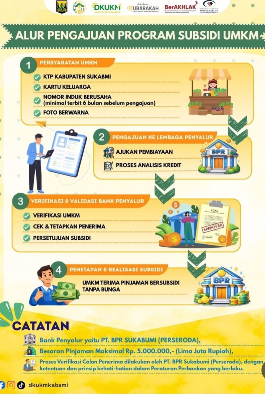 Baca Juga