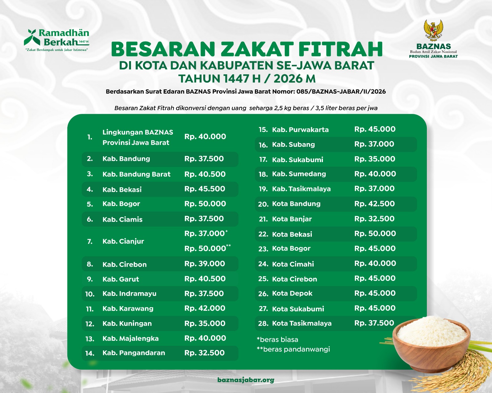 Baca Juga